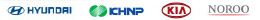 Hyundai, KHNP, KIA, NOROO-CI